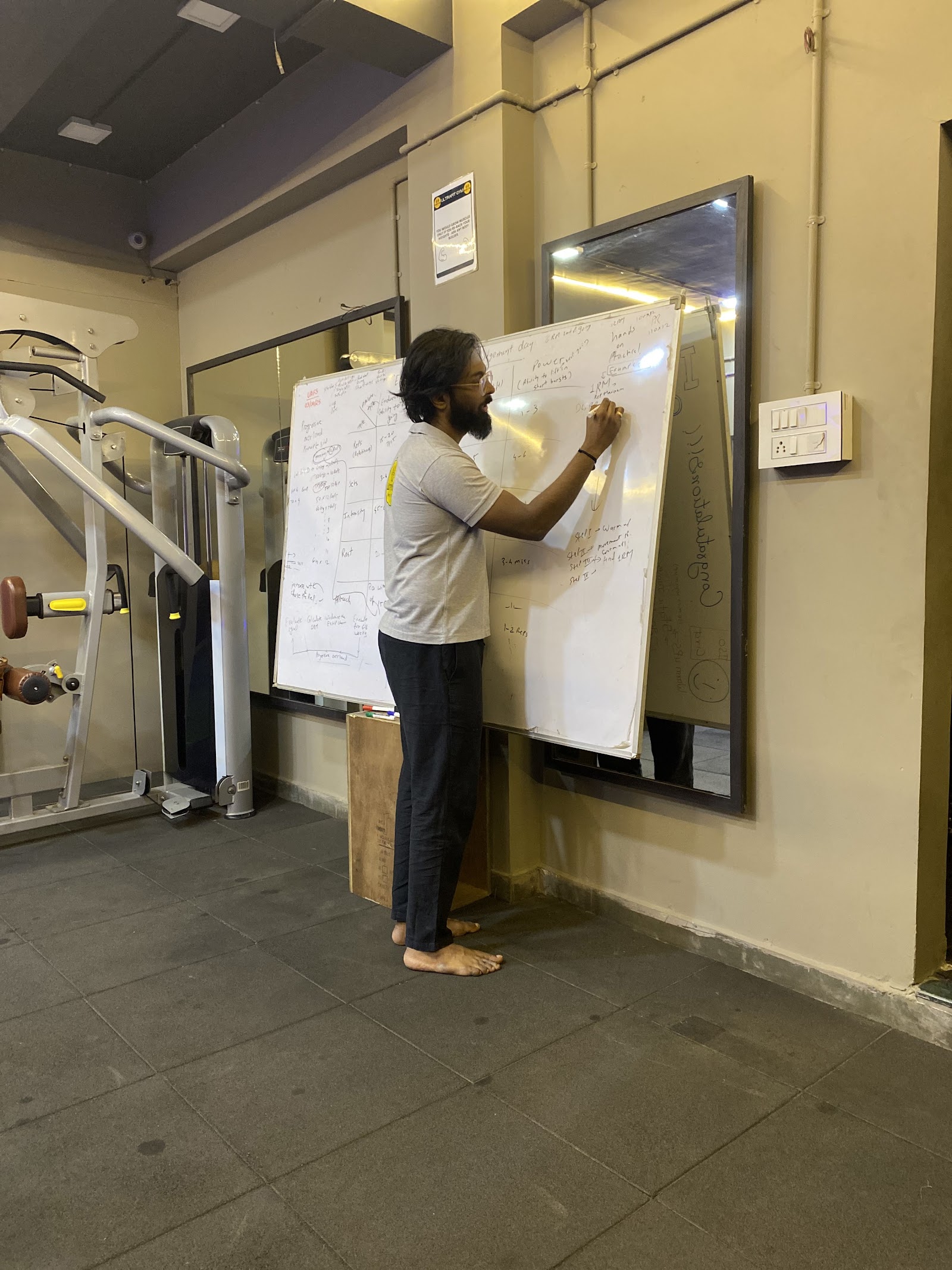 UAFS Ultrafit Academy of Fitness Science - Personal Training & Nutrition Course — Fitness in Gayatri Nagar, Nagpur